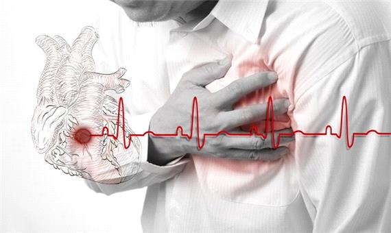 روشی ایمن برای پیش‌ بینی مشکلات قلبی ناشی از کووید-19
