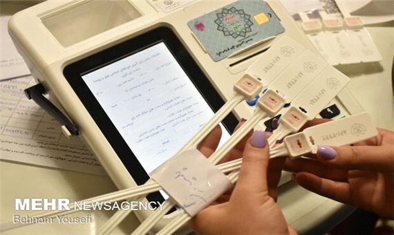 اعلام نتایج غیر رسمی انتخابات شورای ششم شهر بیرجند