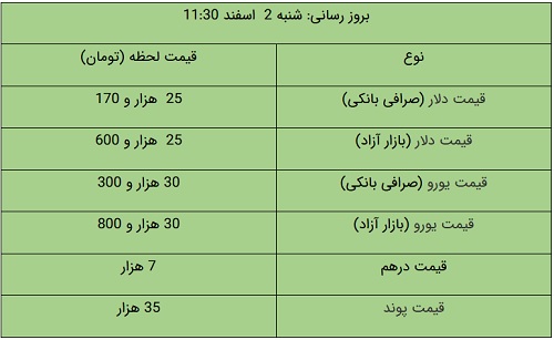 پیام خراسان