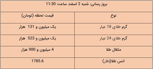 پیام خراسان