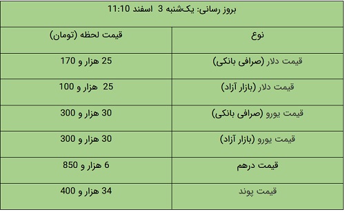 پیام خراسان