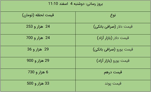 پیام خراسان