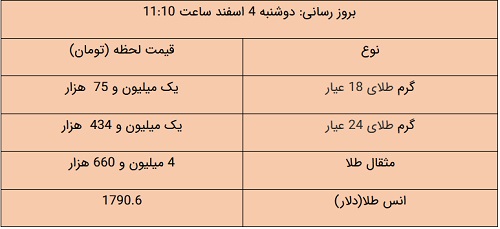 پیام خراسان