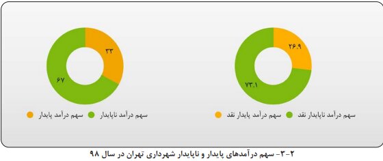 پیام خراسان