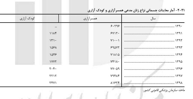 پیام خراسان