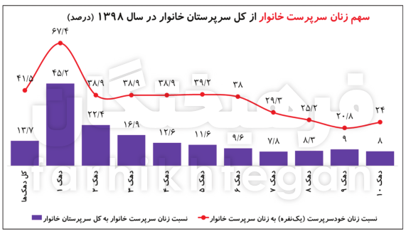 پیام خراسان