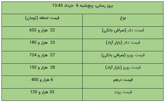 پیام خراسان