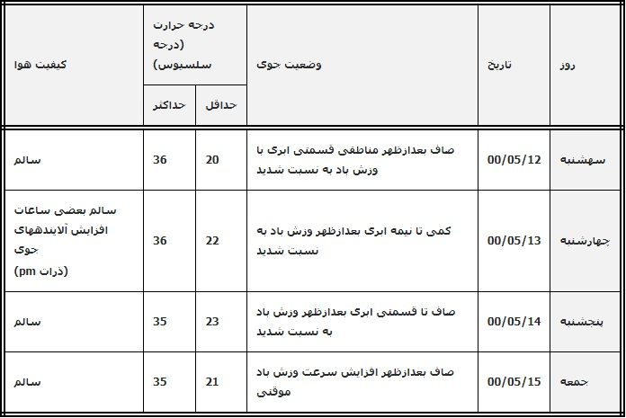 پیام خراسان