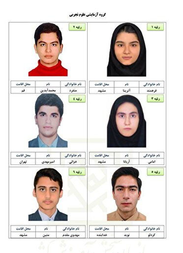 درخشش ۷ دانش‌آموز خراسان رضوی در آزمون سراسری ۱۴۰۴