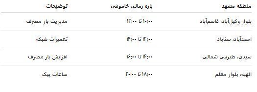 پیام خراسان