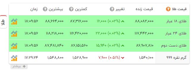 پیام خراسان
