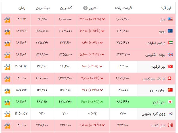 پیام خراسان