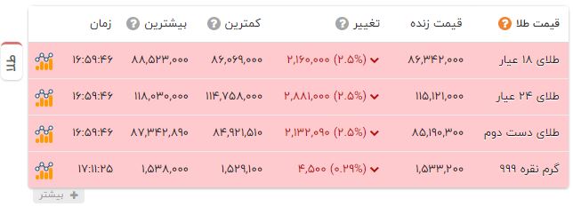 پیام خراسان
