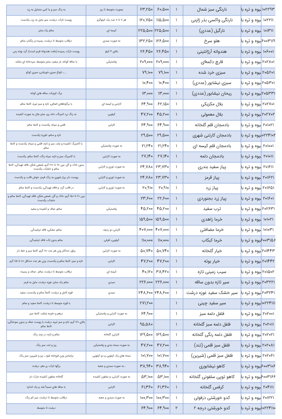 پیام خراسان