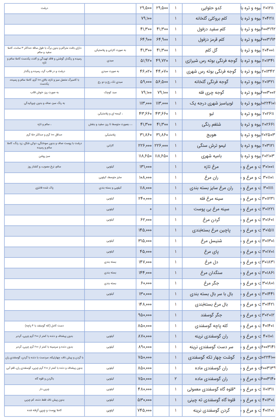 پیام خراسان
