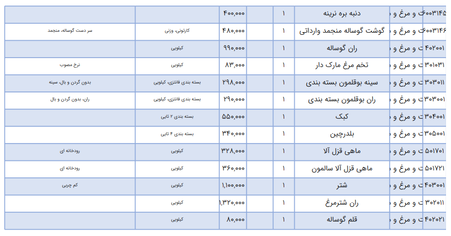 پیام خراسان