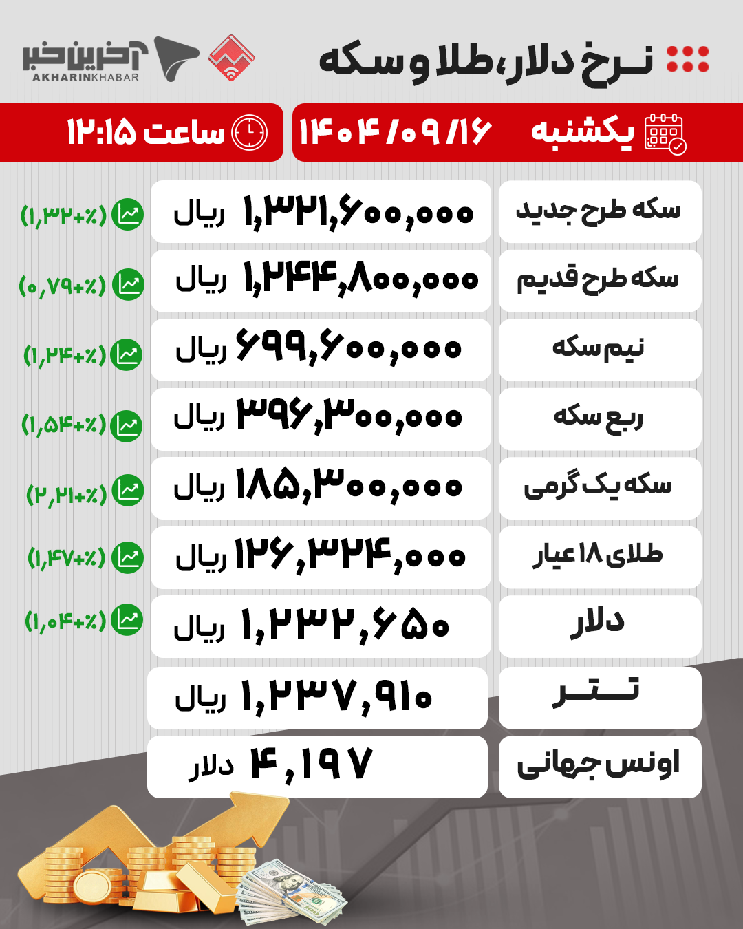 پیام خراسان