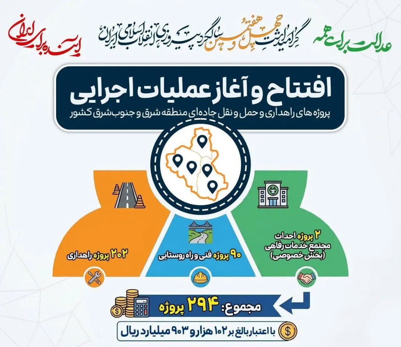 📑 افتتاح و کلنگ‌زنی پروژه های راهداری و حمل و نقل جاده‌ای منطقه شرق