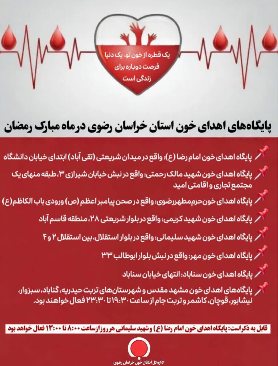 نجات جان ۳ نفر با اهدای یک واحد خون