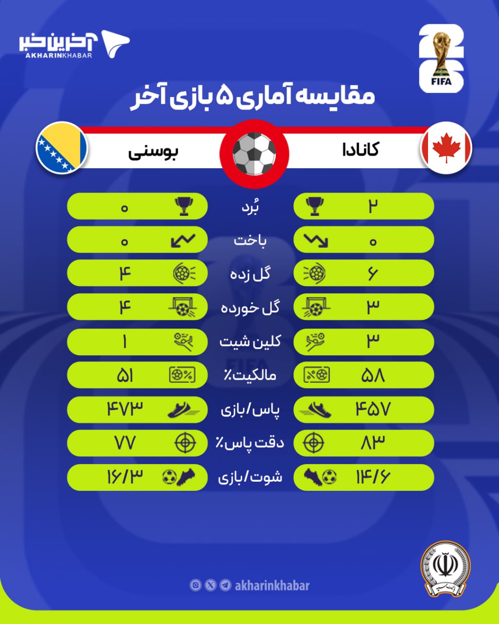 پیام خراسان
