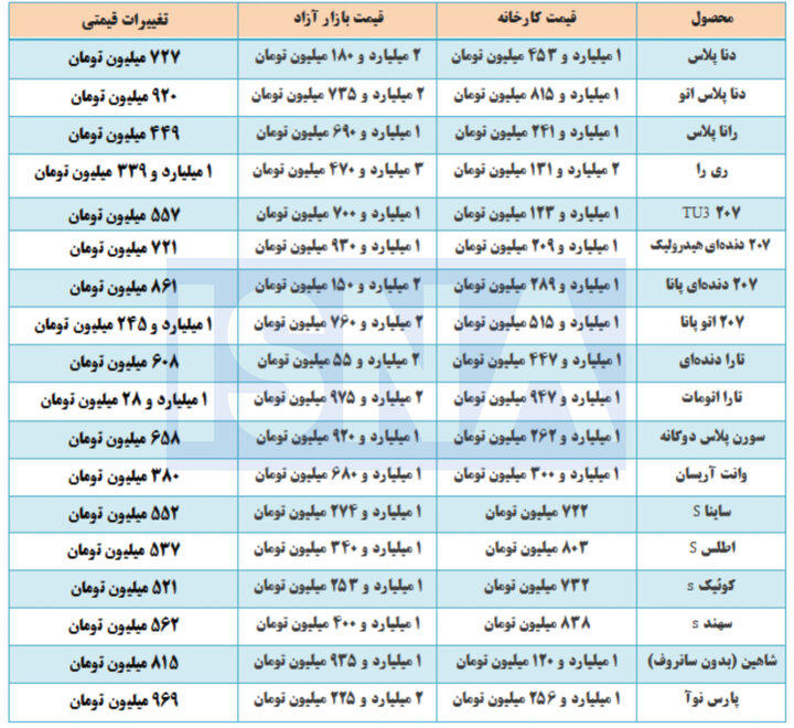 پیام خراسان