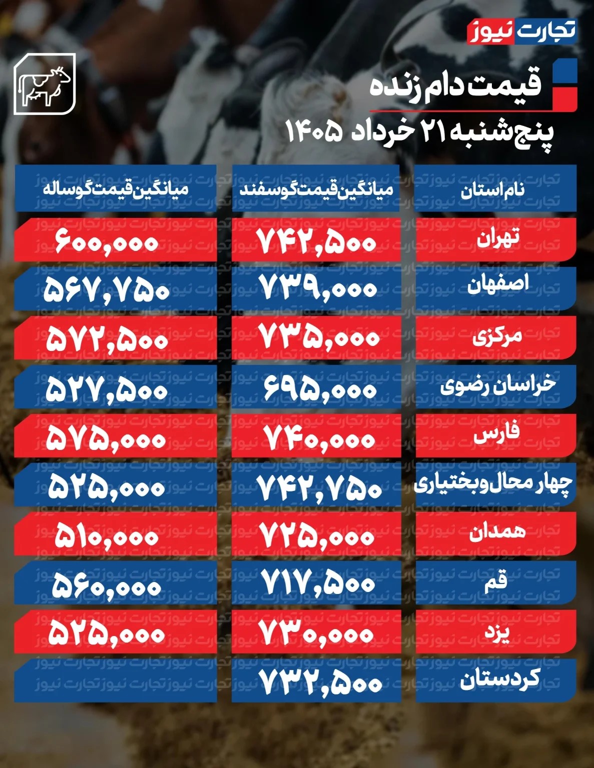 پیام خراسان