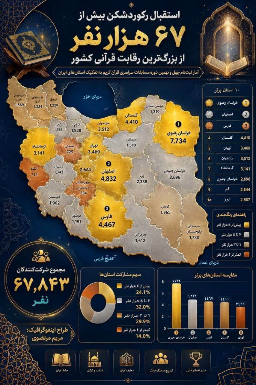 پیام خراسان