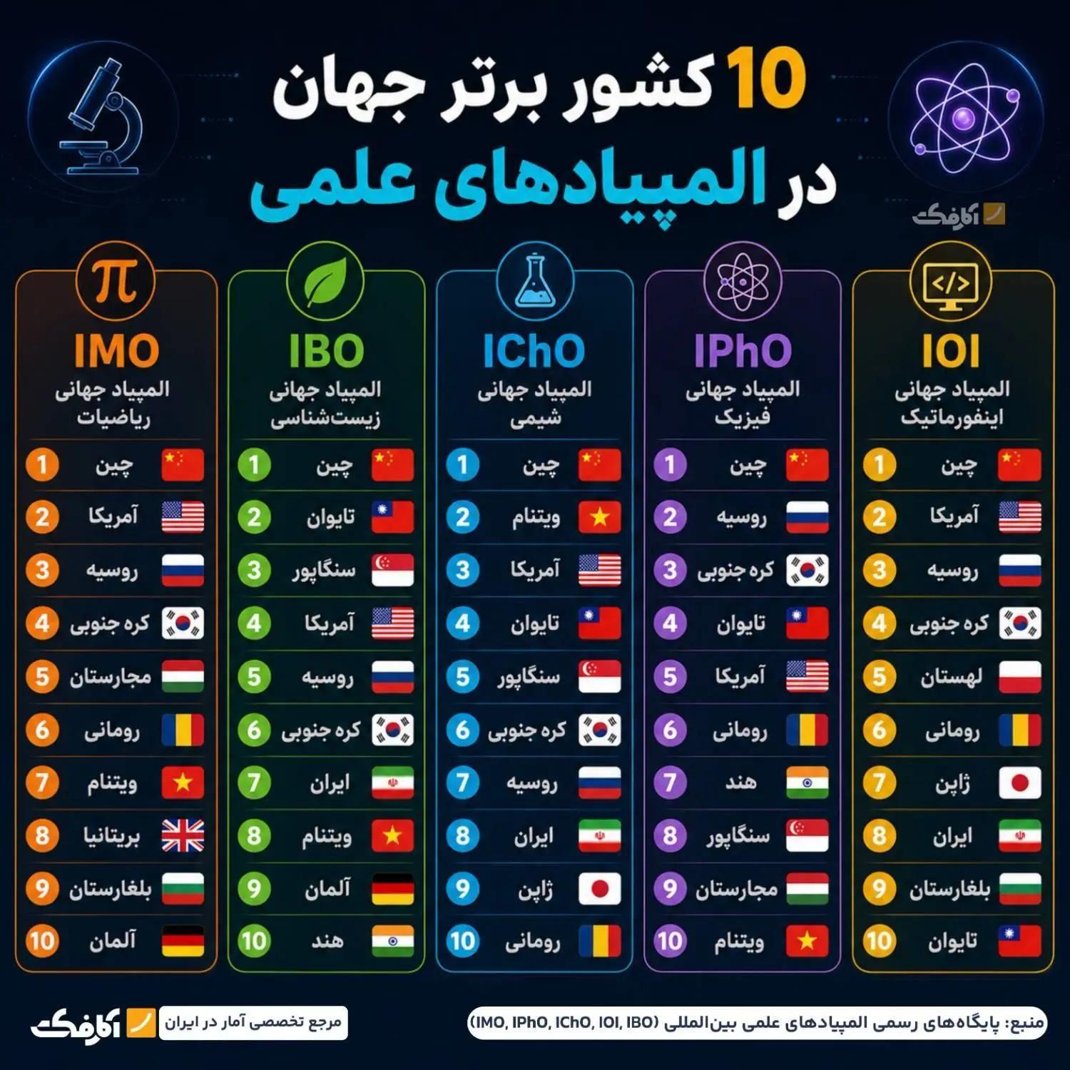 پیام خراسان