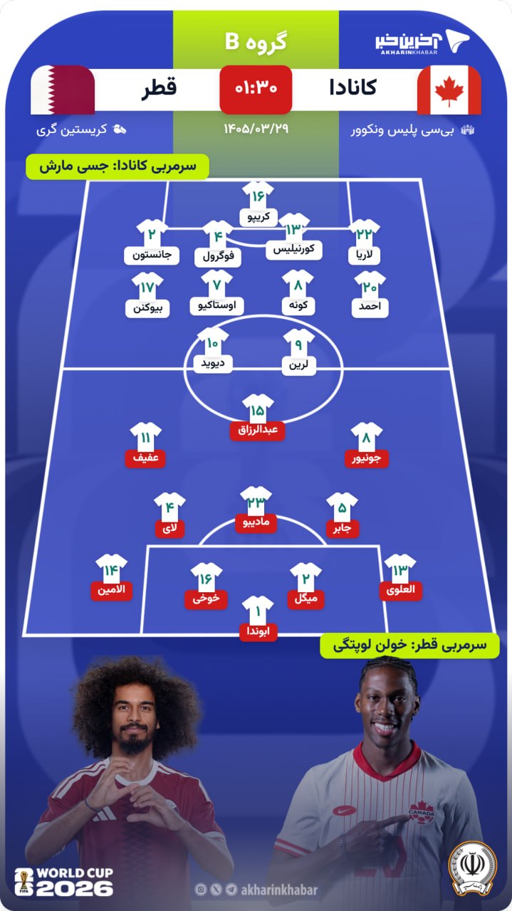 پیام خراسان