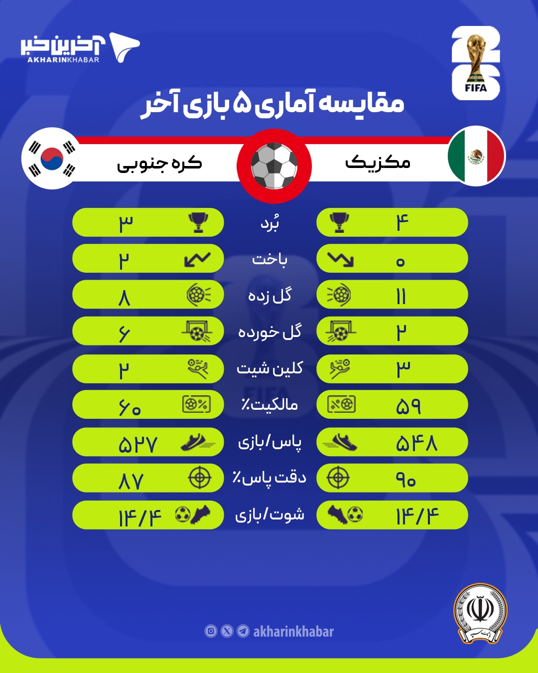پیام خراسان