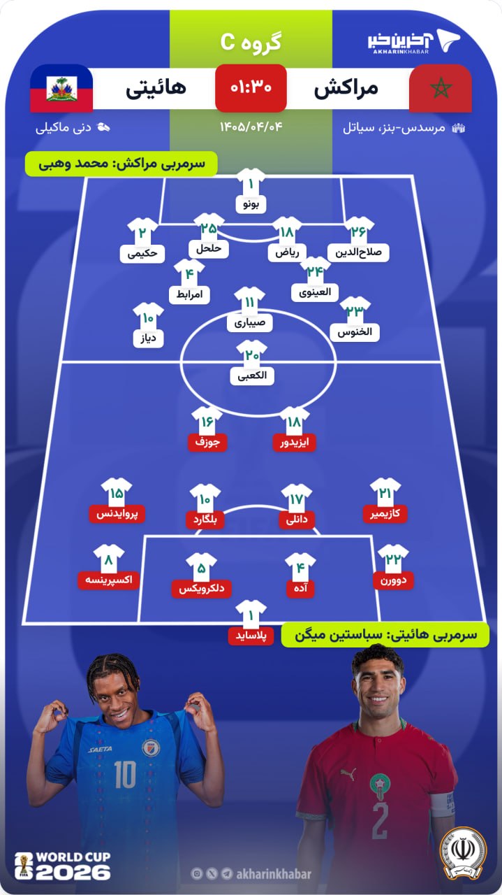 پیام خراسان