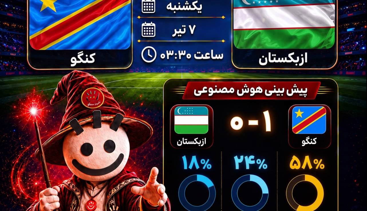 کنگو - ازبکستان؛ نبرد دو تیم پر انگیزه