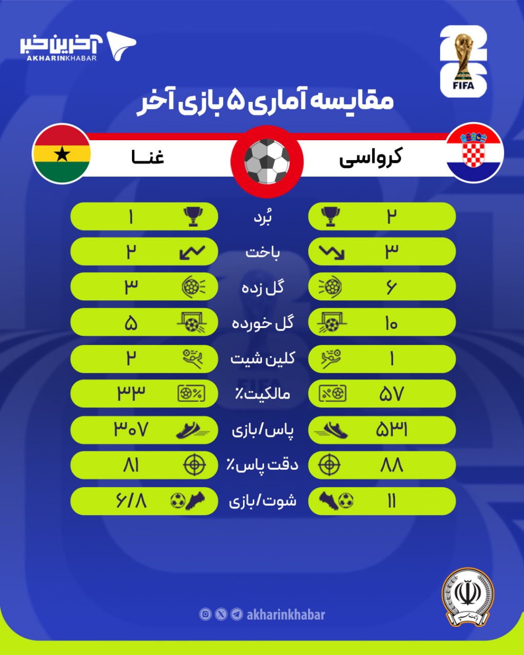 پیام خراسان