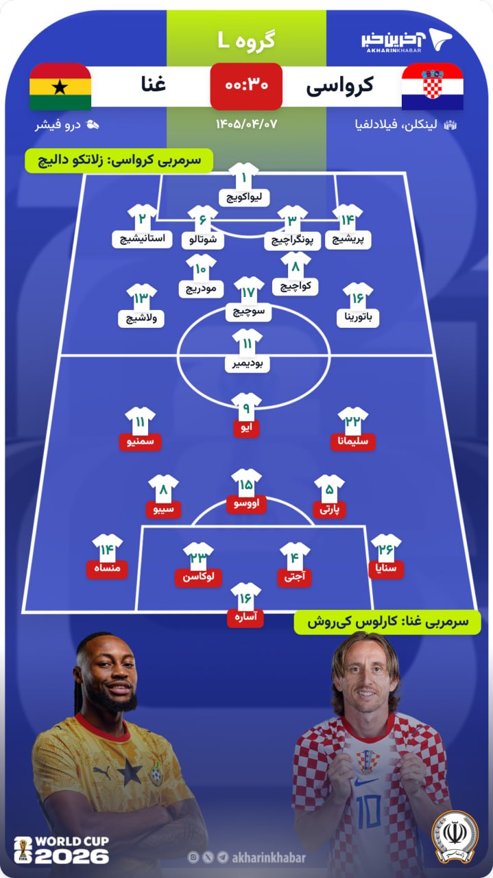پیام خراسان