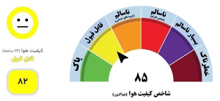 هوای سالم مشهد در ۴ تیرماه