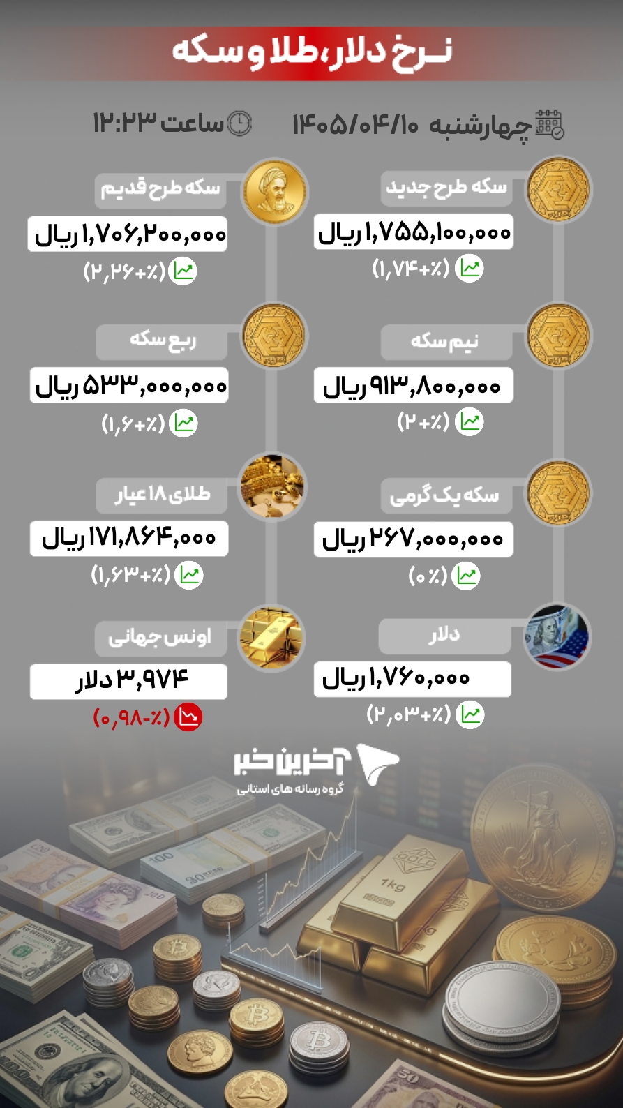 پیام خراسان