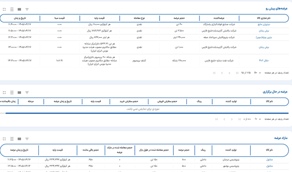 پیام خراسان