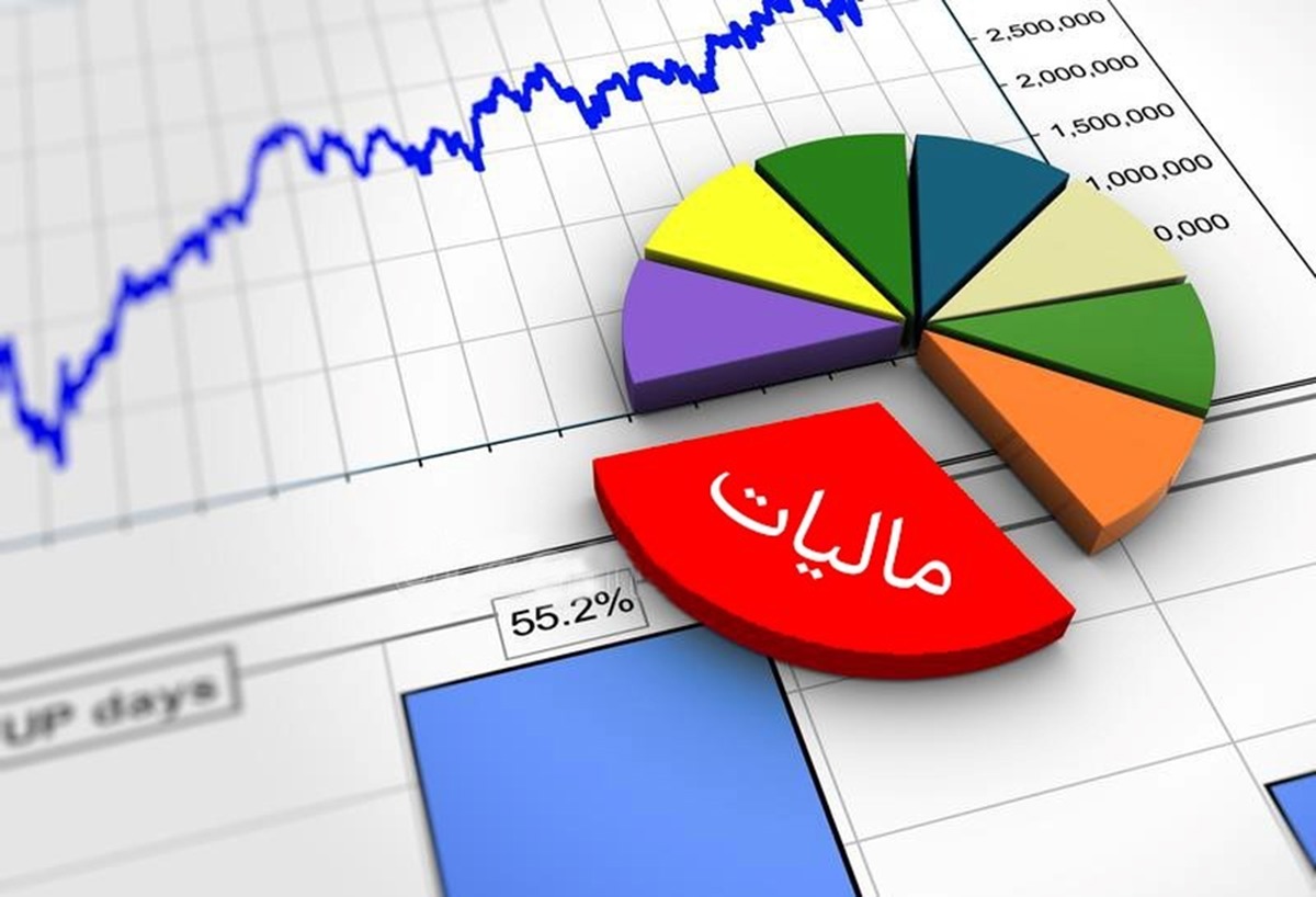بخشودگی جریمه موضوع بند (ب) ماده (۳۶) قانون مالیات بر ارزش افزوده