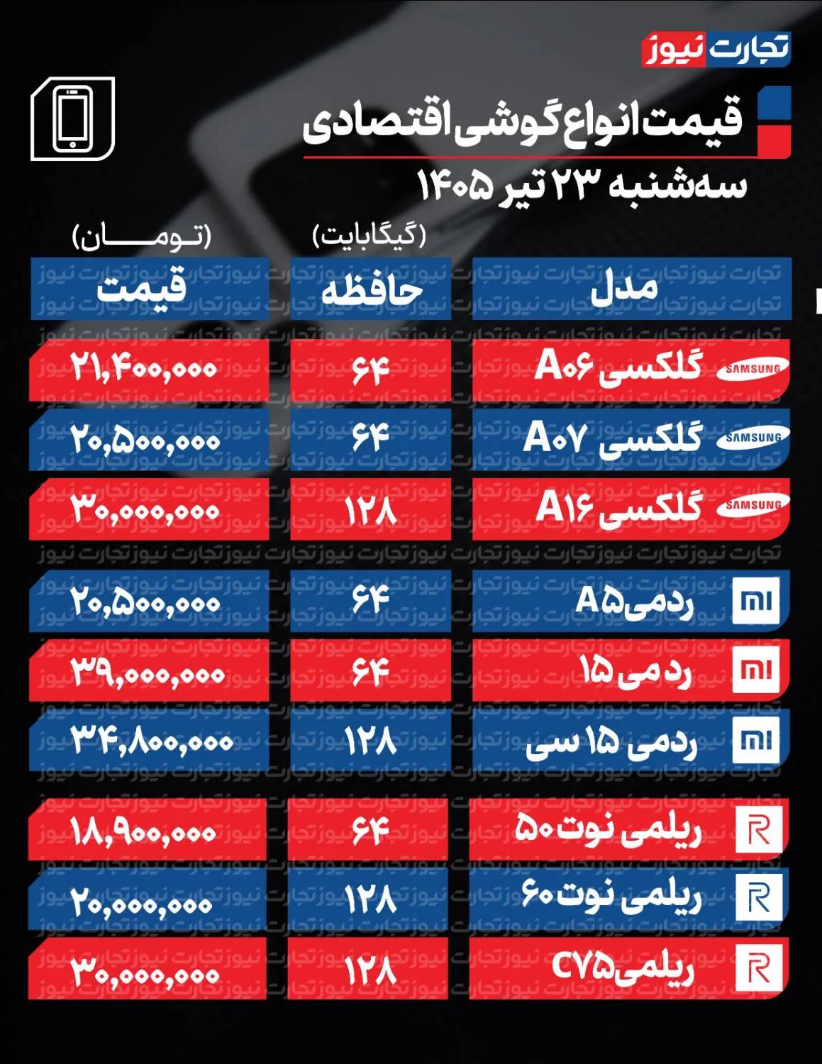 پیام خراسان
