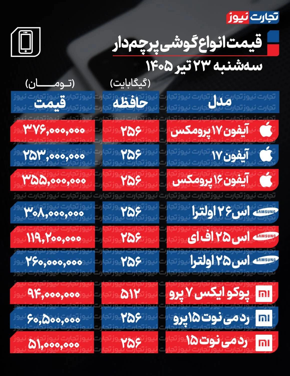 پیام خراسان