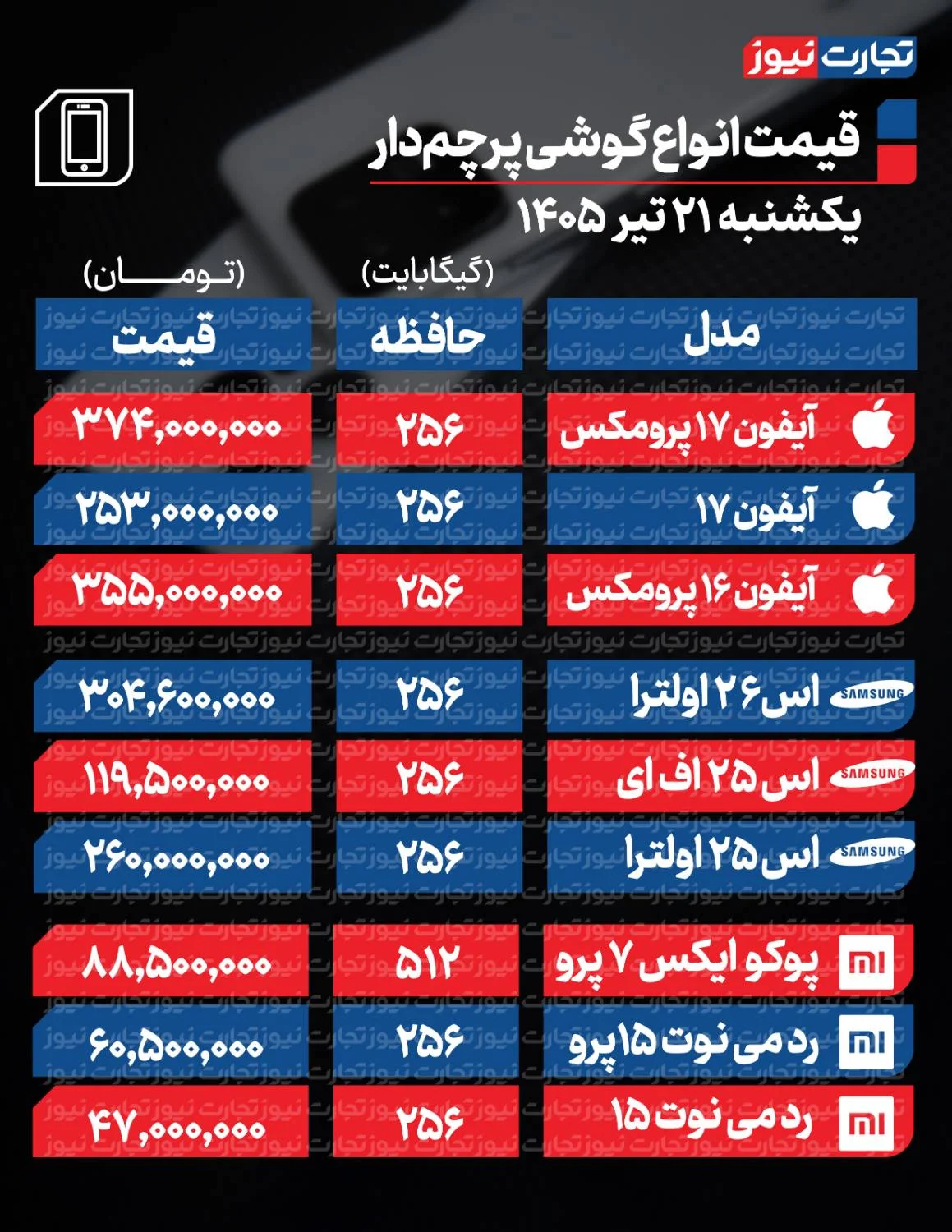 پیام خراسان