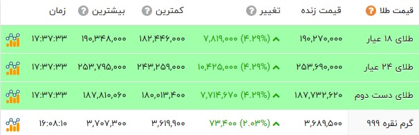پیام خراسان