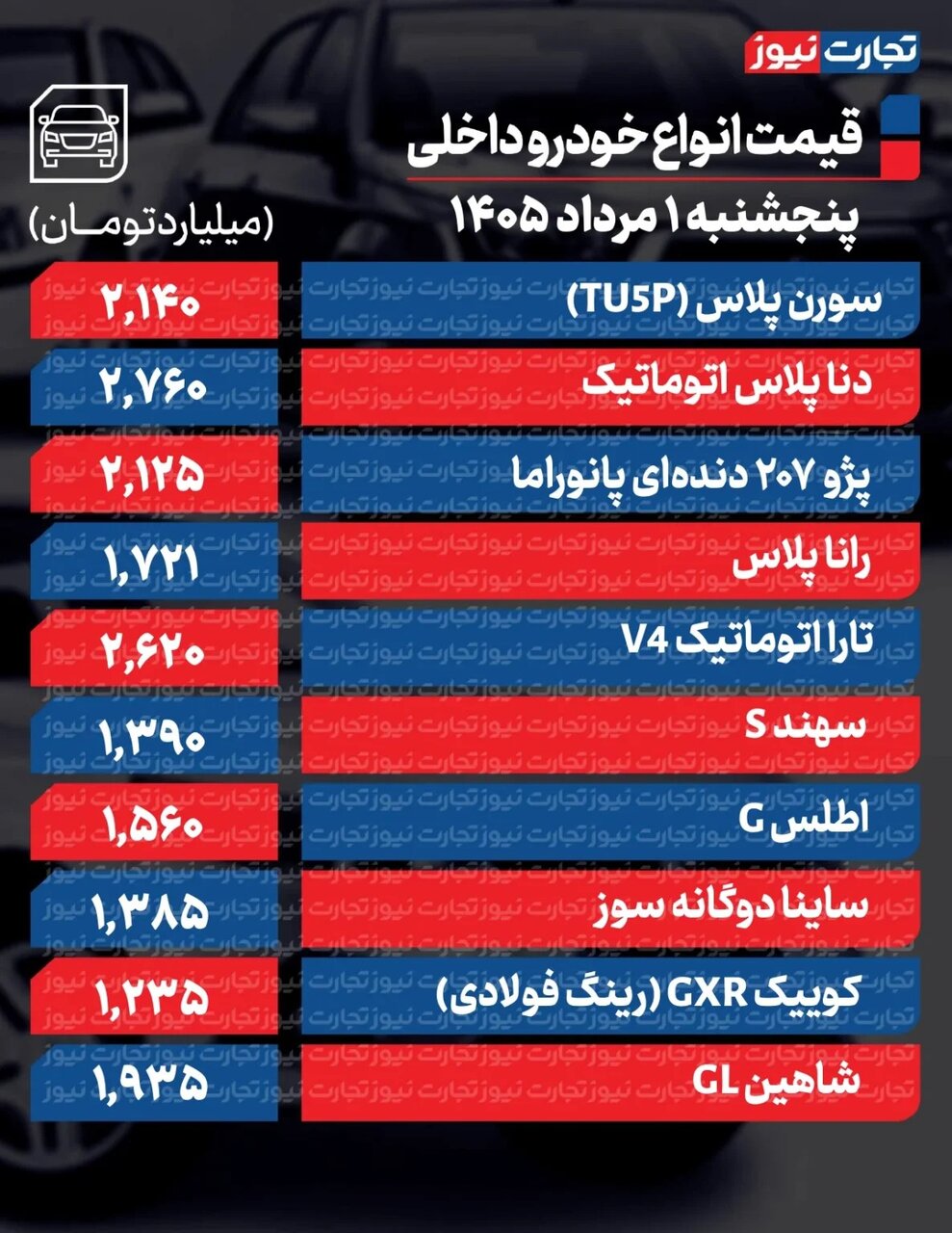 پیام خراسان
