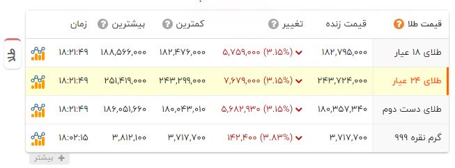 پیام خراسان