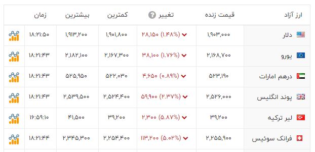 پیام خراسان