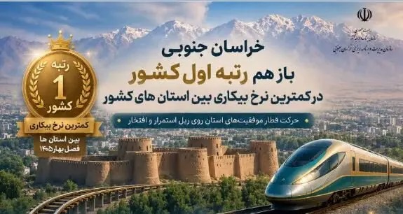 📑خراسان جنوبی رتبه اول کشور در کمترین نرخ بیکاری بین استان‌ها را بدست آورد