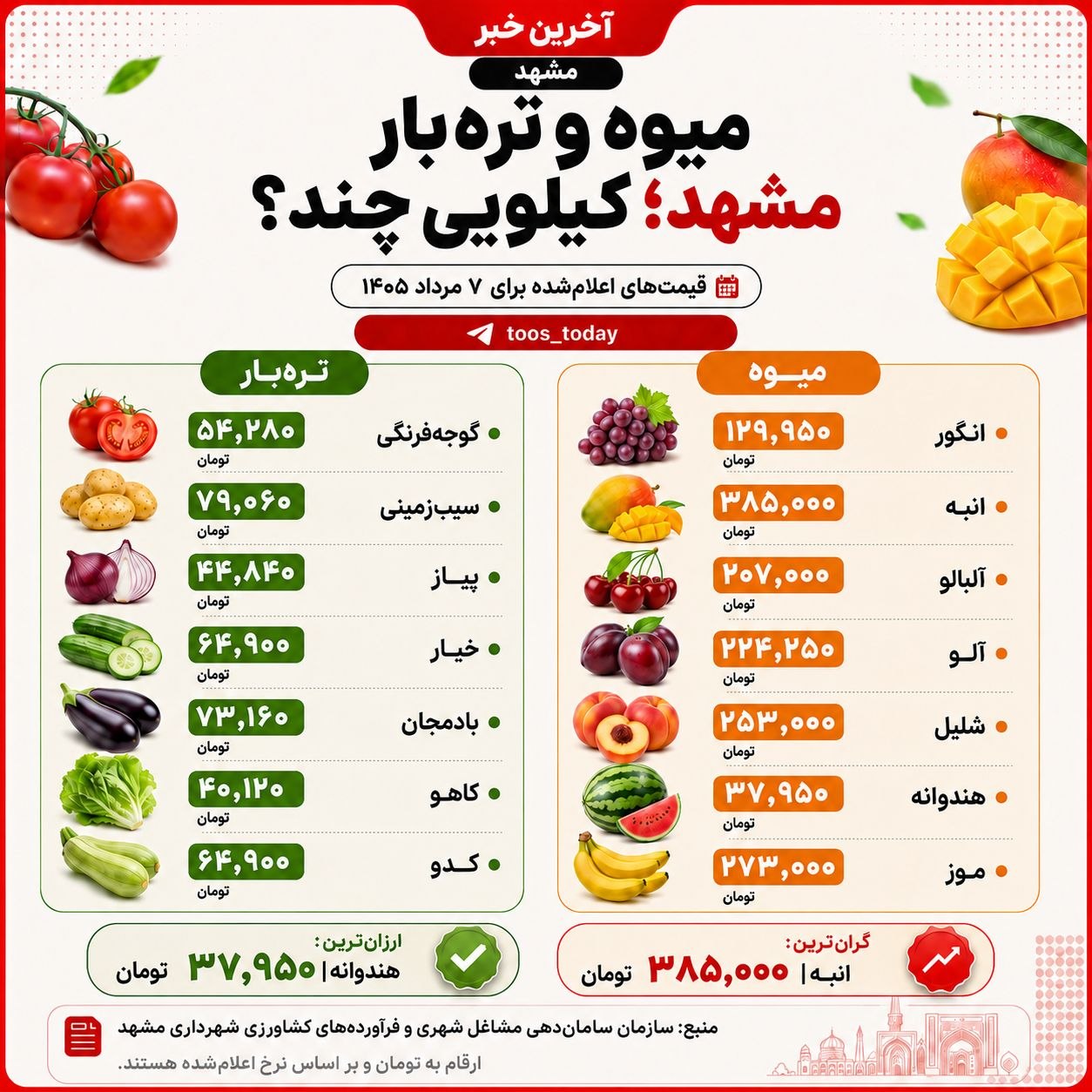 پیام خراسان