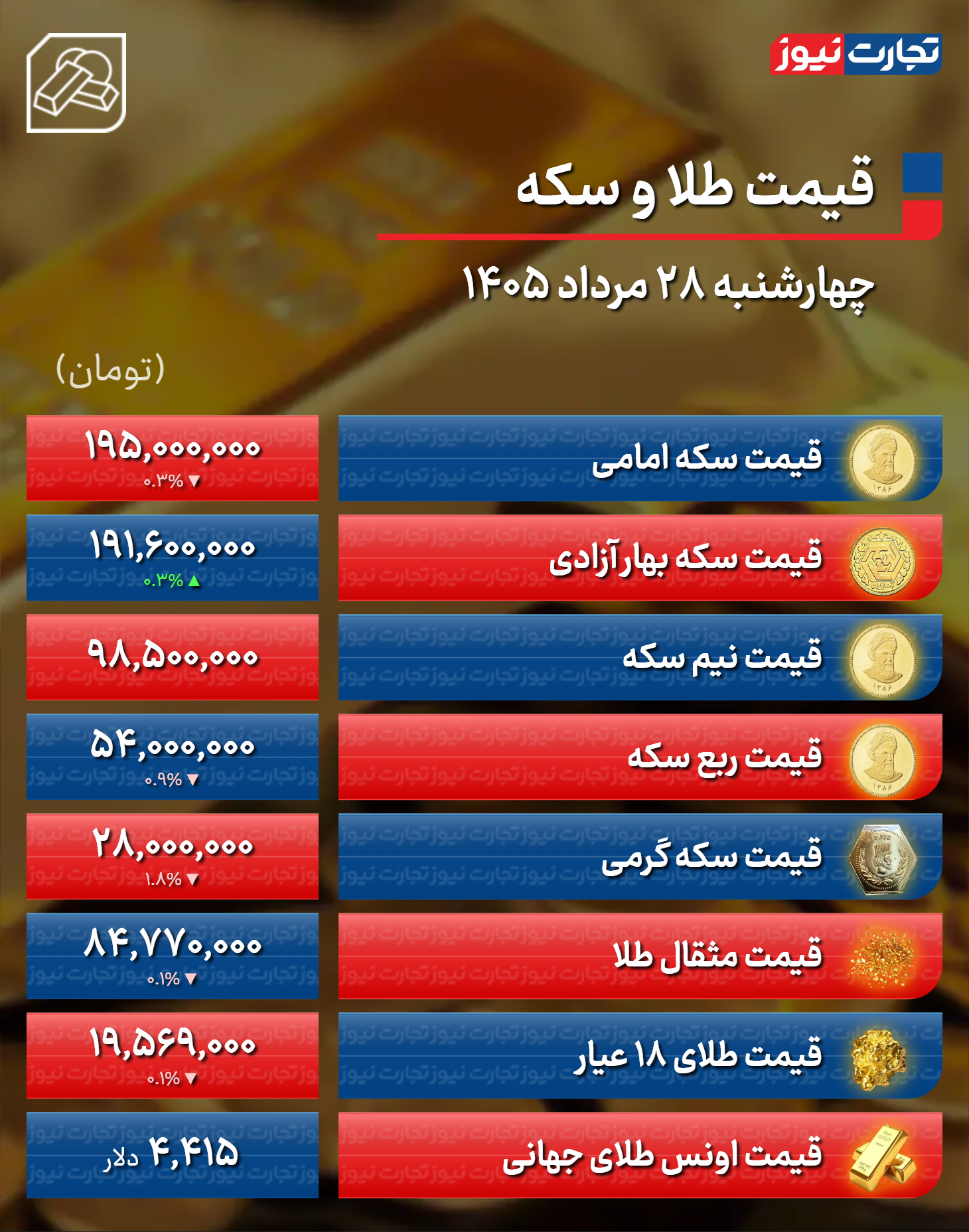 پیام خراسان