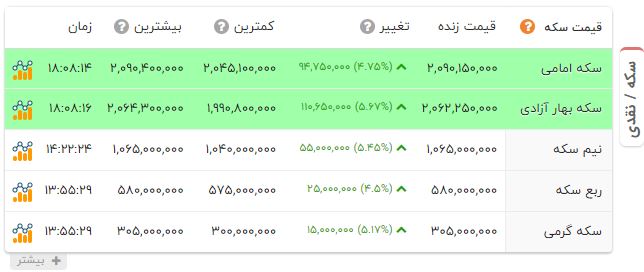پیام خراسان