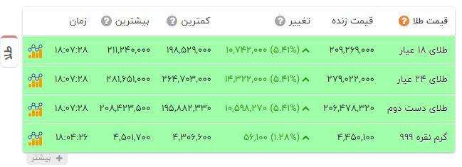 پیام خراسان